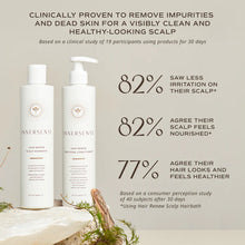 Load image into Gallery viewer, Innersense Hair Renew Soothing Conditioner